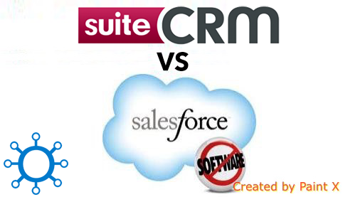 Suitecrm vs Salesforce Omniceps